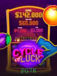 Descubra o Fascinante Jogo CycleofLuck: Introdução e Regras Essenciais